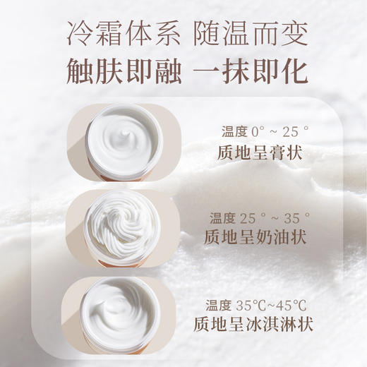 【宝玑米】 微醺晚安身体冷霜 艺术版 商品图2