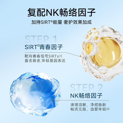 【预售-2周后安排发货】【香港直邮 时效7-15天】若返畅络因NNK单瓶装（60粒/瓶）复配sirt青春因子复配畅络因子（效期至2027.1） 商品图2