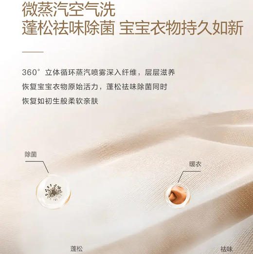 卡萨帝（Casarte）洗衣机 CB HB3EDUTBWAU1 商品图5