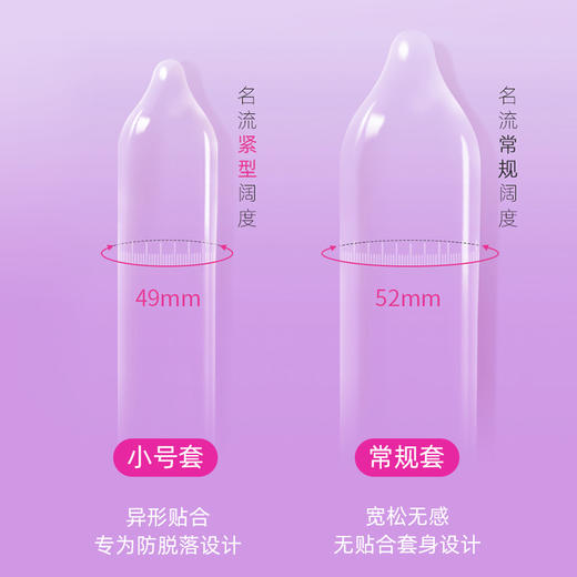 名流小号玻尿酸避孕套49mm超薄裸入紧绷安全套男用 小号玻尿酸【20只】Soft·紧薄丨49MM 商品图4