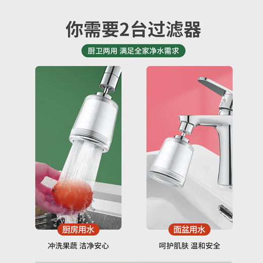 【含10个滤芯】洛屋水龙头过滤器套装 【特殊水龙头下单前请咨询】 商品图2