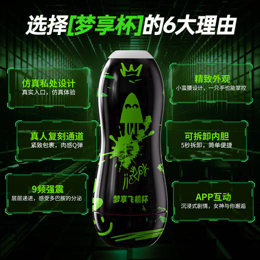 谜姬 梦享飞机杯APP互动男用成人自慰发泄成人用品 商品图1