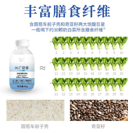 DGI 奶昔 360g 商品图3