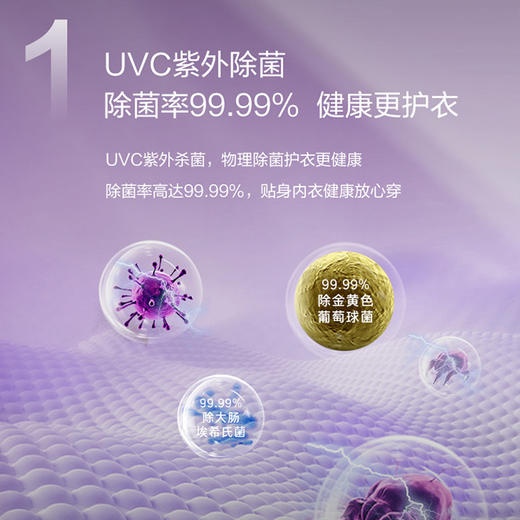 卡萨帝（Casarte）洗衣机 CB B3EDUHBU1 商品图7