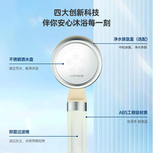 【含13个滤芯】洛屋增压除菌过滤花洒M6套装 商品图1