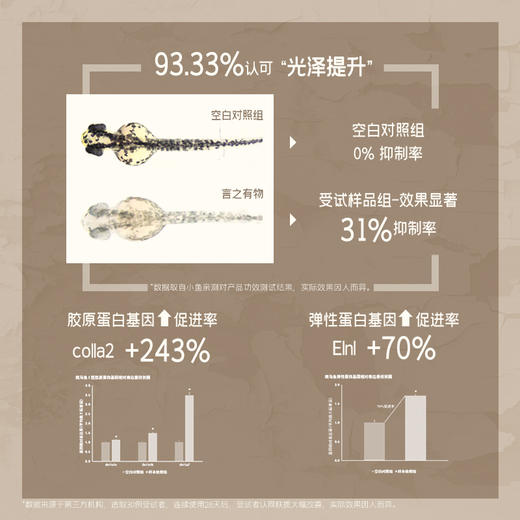 【混知推荐】diary 言之有物手颈精华乳65ml*2 商品图2