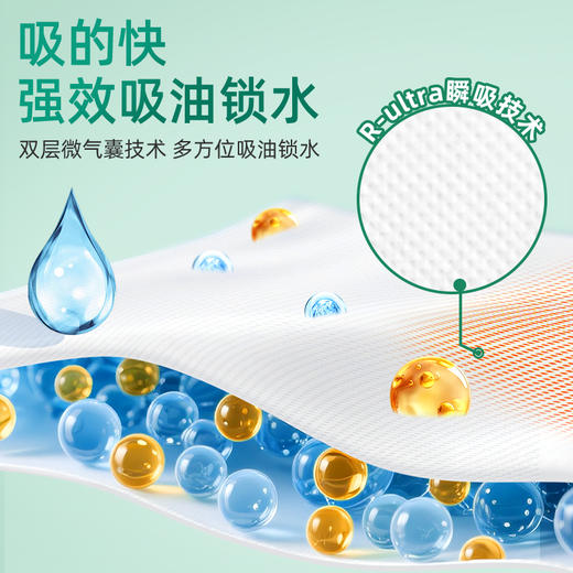 若禺RoyoPanda厨房纸双层加大加厚400张/提便捷挂式装原生竹浆吸油吸水1件4提RK1902 商品图4