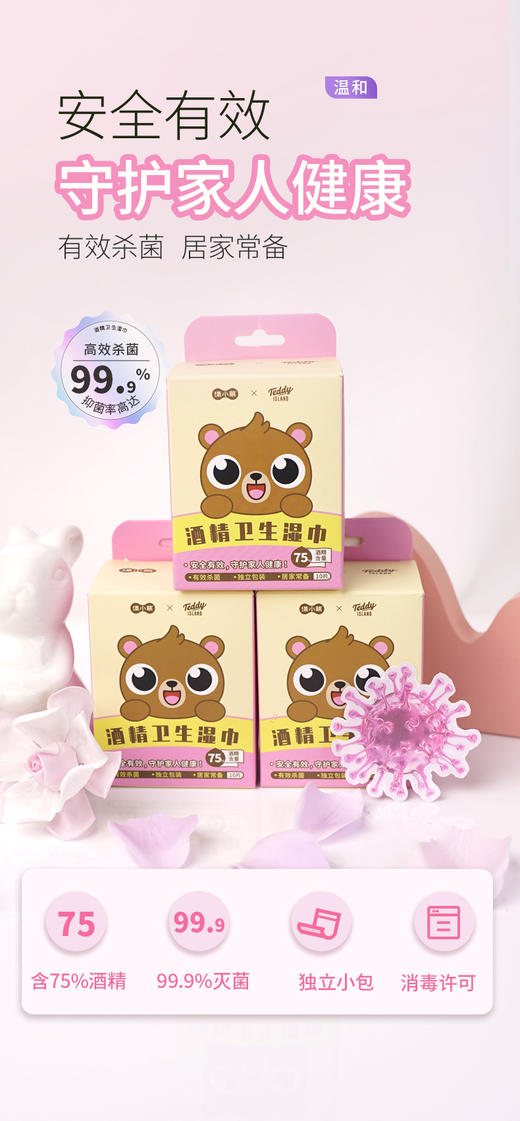 【泰迪熊联名款】涤小萌酒精卫生湿巾75%差旅防护·一擦双效·母婴安心，随时随地的健康守护 商品图1