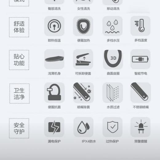 【春上新】10楼 松下 智能马桶盖 DL-PQTK10C智能马桶盖  吊牌价2199元  活动价1699元 商品图2