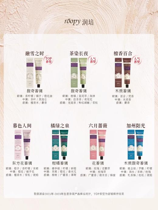 【59元任选3支💥】润培经典诗境护手霜75g/支 滋润保湿补水 大支护手霜💐多款香味可备注 商品图2