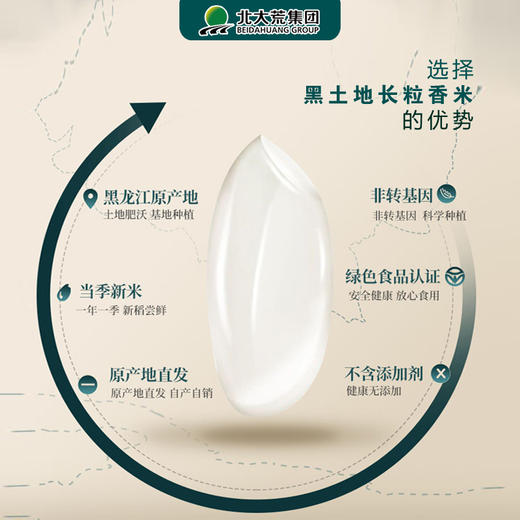 北大荒绿源黑土地长粒香米5kg—rxs 商品图3
