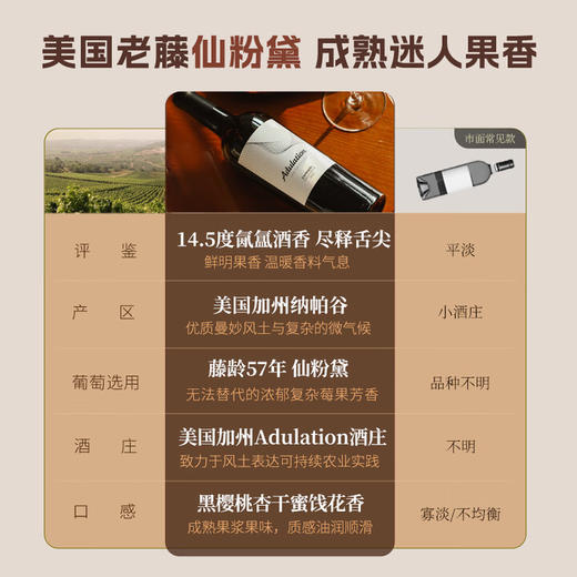 【加州纳帕谷产区】美国艾赞仙粉黛干红葡萄酒  果香洋溢 口感平衡 14.5%vol 商品图1
