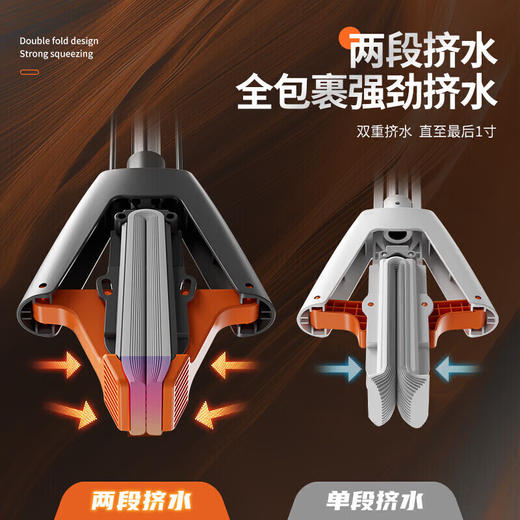 佳帮手扫除道28T1对折胶棉拖把-灰橙1只头JBS-JMTB-28T1-GOG1P 商品图2