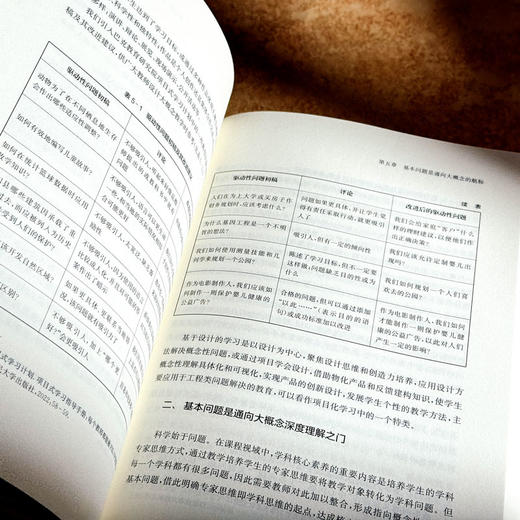 素养导向的大概念教学 李学书 双新视角下聚焦核心素养培养 商品图12