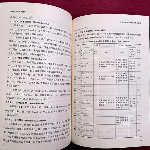 绿色农药与生物安全 商品图4