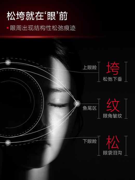 添妃玻色因多效眼霜28G 商品图2