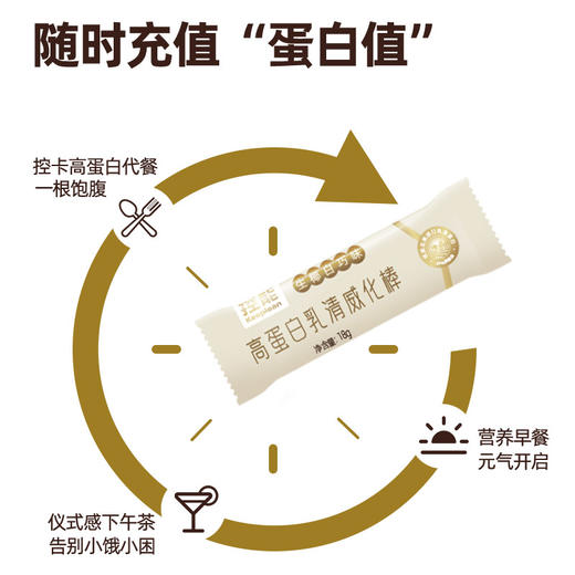 控能 高蛋白乳清威化棒 多口味 2盒装 288g*2 商品图4