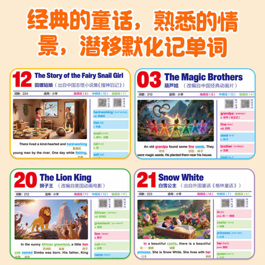 40篇童话巧记小学英语核心1000词+大语文情景式高频成语讲练1000词 商品图3