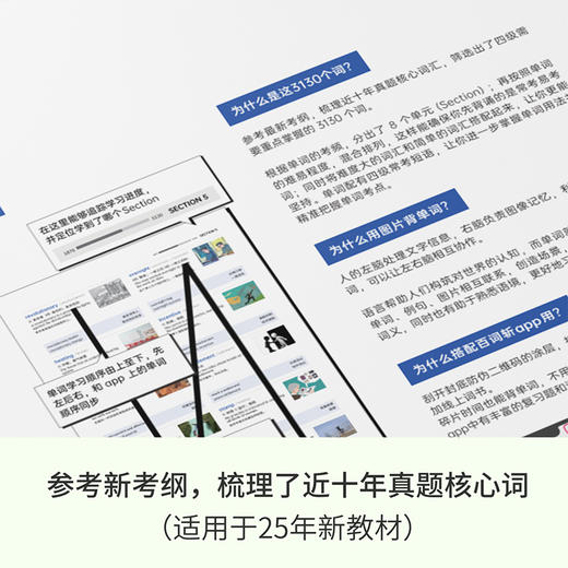 【2025新版】百词斩四级词汇+默写本+真题试卷与解析  最新CET4大学英语真题赠线上词汇APP 华东理工大学出版社官方正版 商品图1