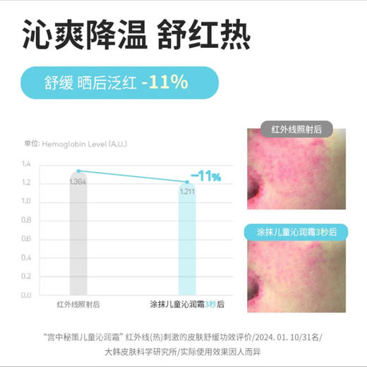 宫中秘策儿童沁润霜 商品图1