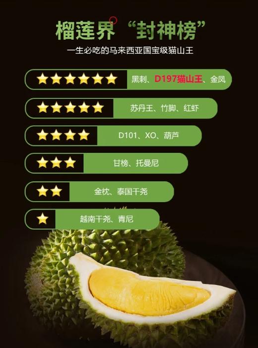 爆笑品牌马来西亚液氮D197猫山王榴莲钻级双A果保五房 商品图9