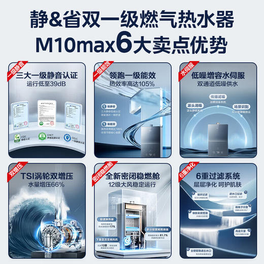 美的16升燃气热水器M10max 【K】 商品图1