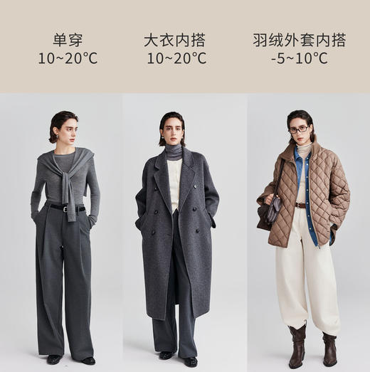 棉仓366635040-可机洗全羊毛打底衫女25秋冬120s18针打底针织衫 商品图3