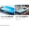 vivo Y500 到店购机享100元补贴卷（补贴卷可作为VIP系列卷／回收卷／融合卷／配件卷/换新补贴/使用5选1） 商品缩略图1