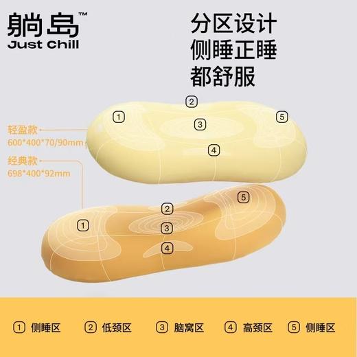 假期旅行必备套装【耷拉颈枕 / 猫肚皮轻盈款】 商品图6