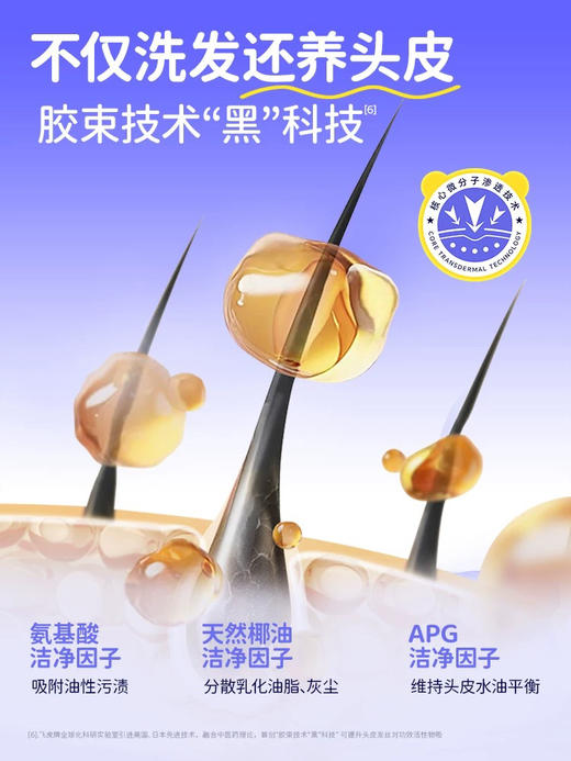 飞虎牌 儿童氨基酸洗发水300ml 商品图3