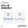 都市丽人内裤男士内裤50S人棉内裤小包根平角内裤男内裤FKHC53 商品缩略图4