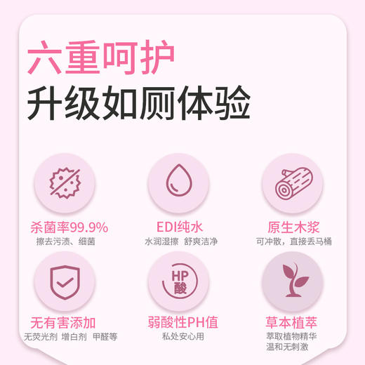 【泰迪熊联名款】涤小萌湿厕清洁片屁屁的小熊SPA！把治愈级洁净塞进口袋的联名神卡！ 商品图4