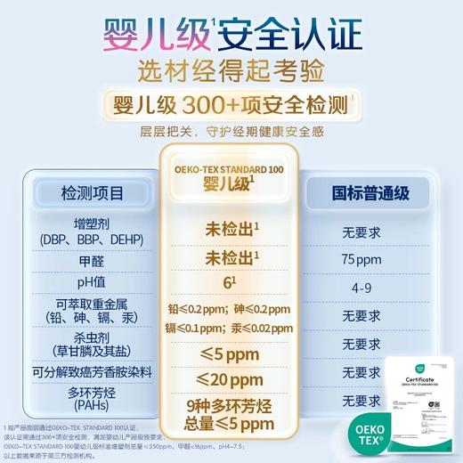 Libresse薇尔亲肌纯棉纯240mm日用组合62片 新疆纯棉 积雪草精萃抑菌 防漏 商品图6