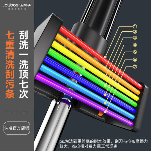 佳帮手扫除道二代彩虹塑板免手洗平拖40cm-灰橙2布JBS-PBTB-CHJ140-GOG2P 商品图5