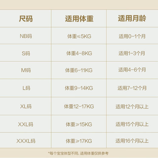 babycare纸尿裤airpro超薄透气婴儿宝宝尿不湿 商品图6