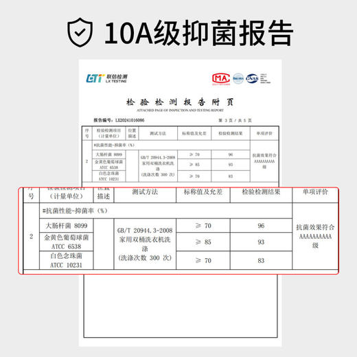 温澜月熹 4条装(VIP)【10A抑菌纯棉裆】提臀收腹高腰女士内裤 商品图4