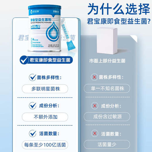 君宝康即食型益生菌30条添加可用于婴幼儿食品的菌株儿童婴儿成人 商品图2
