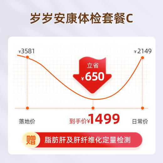 爱康国宾 岁岁安康体检套餐C 商品图2
