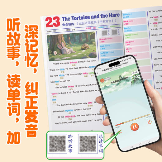 40篇童话巧记小学英语核心1000词+大语文情景式高频成语讲练1000词 商品图4