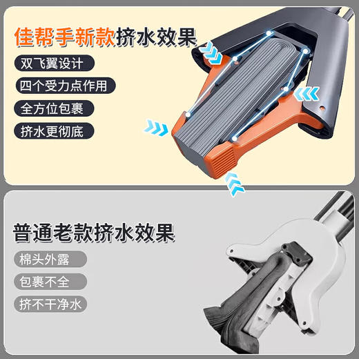 佳帮手扫除道28T1对折胶棉拖把-1只头28cmJBS-JMTB-J28T1-GOG2P 商品图3