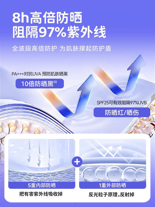 飞虎牌 Esschan 倍护亲肤儿童防晒乳 35g 商品图1