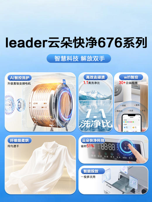 海尔Leader统帅10kg大容量直驱家用全自动滚筒洗衣机洗烘一体676 商品图4