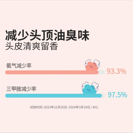 宫中秘策儿童润护洗发水 商品图3