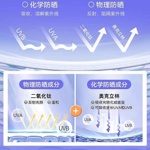 飞虎牌 Esschan倍护亲肤儿童防晒乳(气垫型) 15g 商品图2