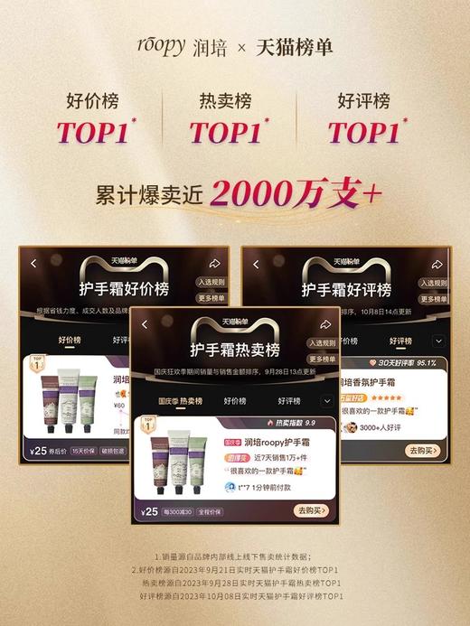 【59元任选3支💥】润培经典诗境护手霜75g/支 滋润保湿补水 大支护手霜💐多款香味可备注 商品图3