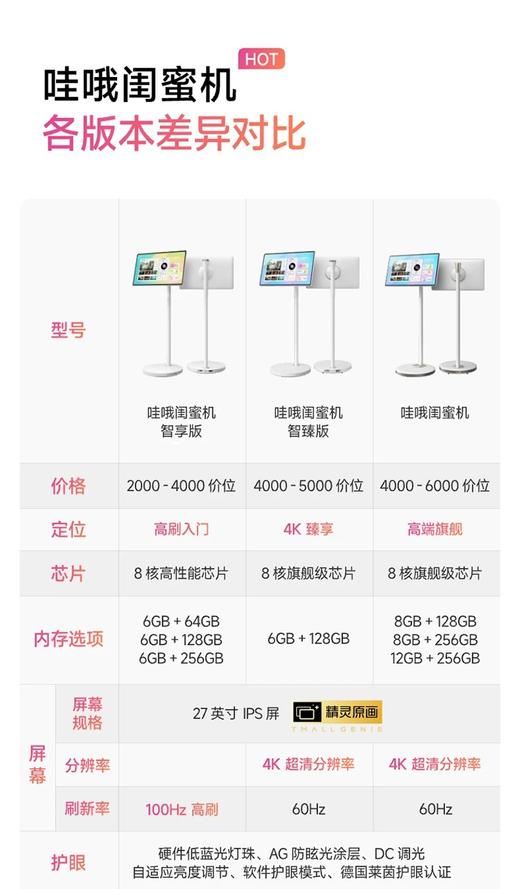 【拍前请先咨询客服】天猫精灵哇哦闺蜜机4K屏超大英寸，亲子玩学一体，孩子成长好伙伴 商品图2