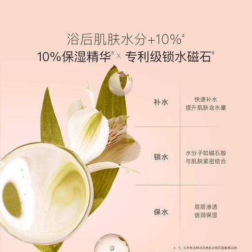 贝德美青少年净润保湿沐浴露335ml 商品图1