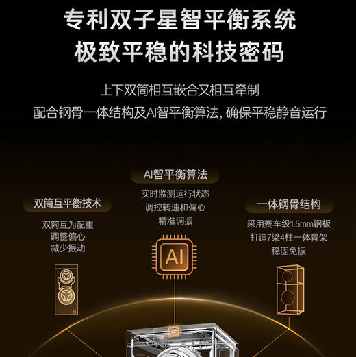 卡萨帝（Casarte）洗衣机 CS B14LWCHGU1 商品图6