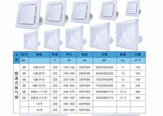 德尔 排风扇 吸顶管道式 14寸 开孔34-35 面40*40 商品图0