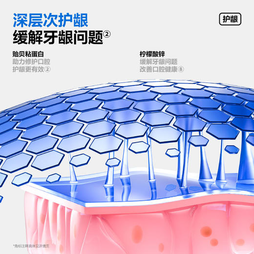 参半护釉健牙膏 -100g 商品图4